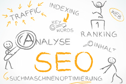 Suchmaschinenoptimierung (SEO)